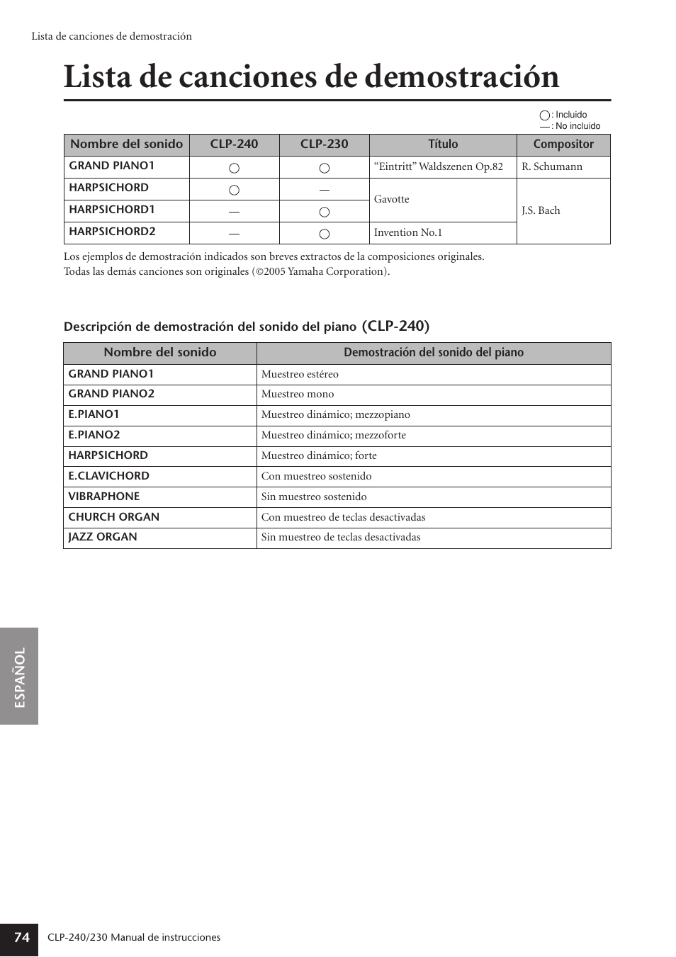 Lista de canciones de demostración | Yamaha CLP-230 User Manual | Page 74 / 89