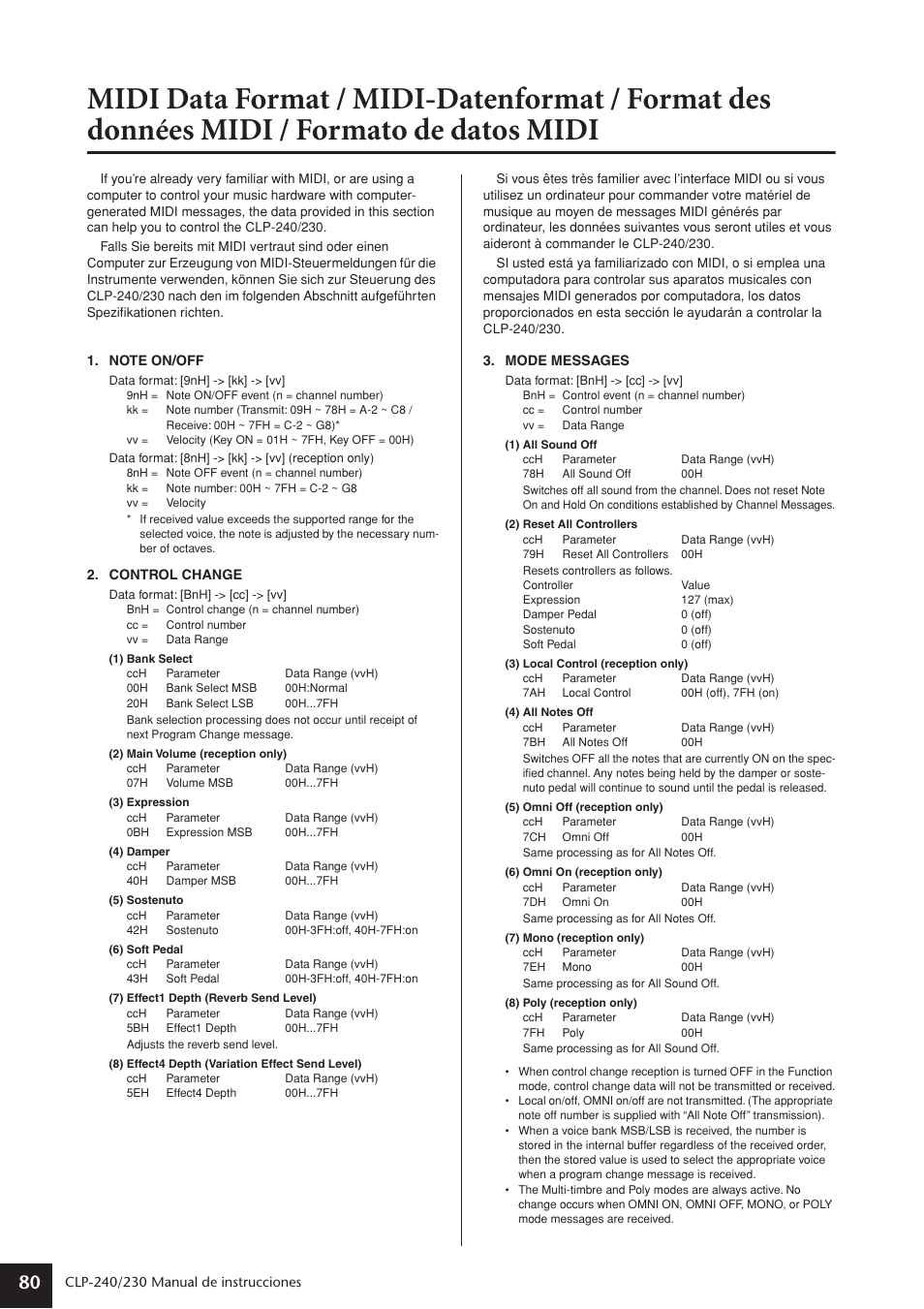 Formato de datos midi | Yamaha CLP-230 User Manual | Page 80 / 89