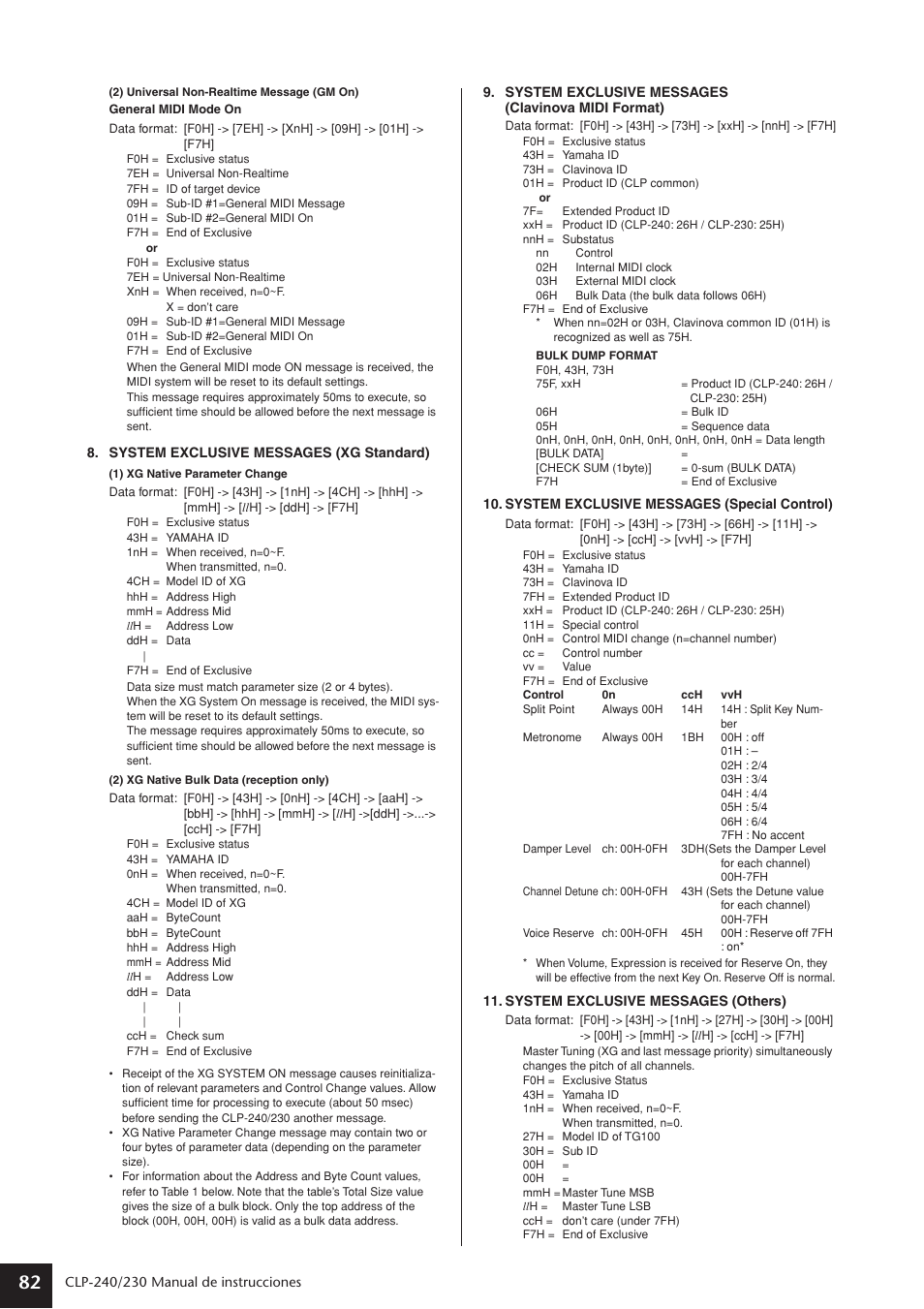 Yamaha CLP-230 User Manual | Page 82 / 89