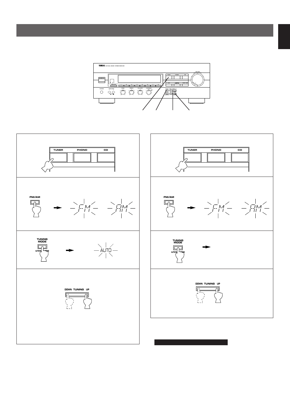 Tuning operations, English, Automatic tuning manual tuning | Auto, Select “tuner” as the input source, Turn the “auto” indicator off, Aon b off, Man’l/auto fm, Auto/man’l mono | Yamaha RX-396RDS/396 User Manual | Page 17 / 29