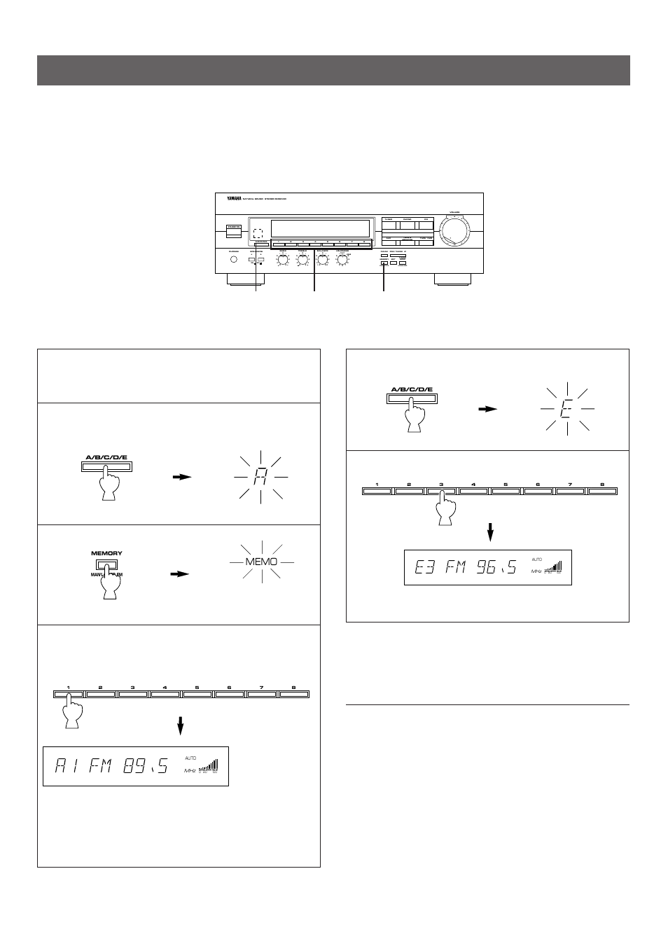 Preset tuning, Manual preset tuning, Select the group of preset stations | Aon b off, Man’l/auto fm, Auto/man’l mono | Yamaha RX-396RDS/396 User Manual | Page 18 / 29