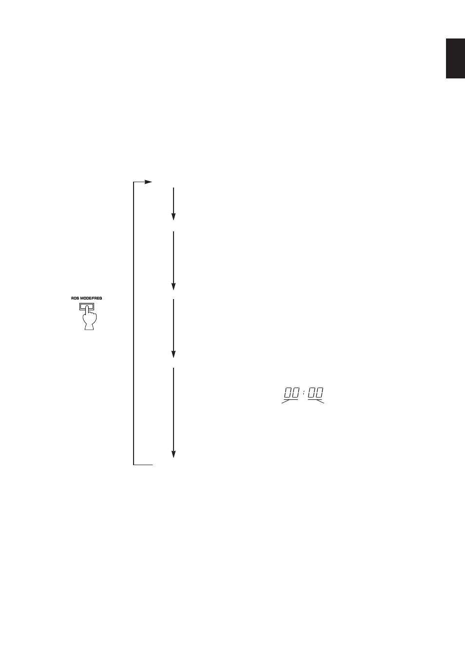 Changing the rds modes, English | Yamaha RX-396RDS/396 User Manual | Page 23 / 29