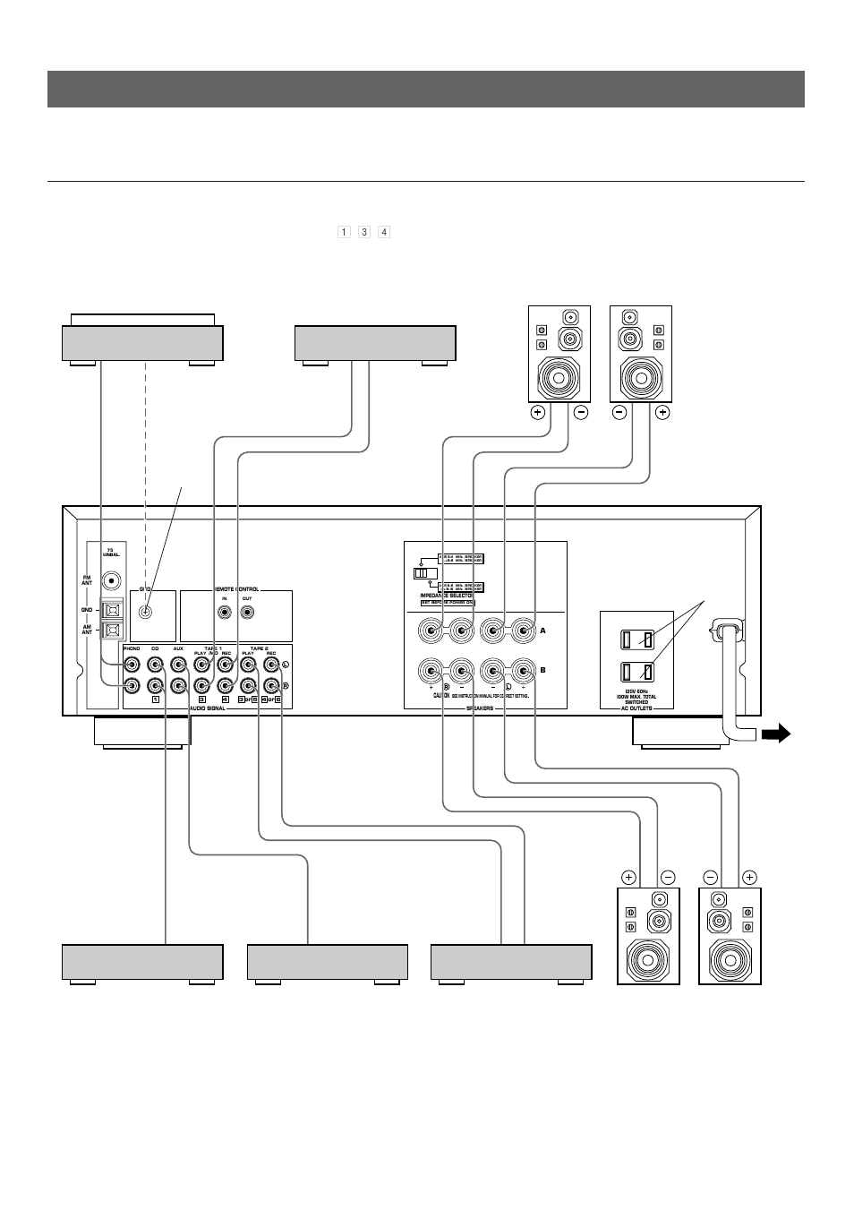 Connections, Connections with other components, See page 7 | Yamaha RX-396RDS/396 User Manual | Page 6 / 29