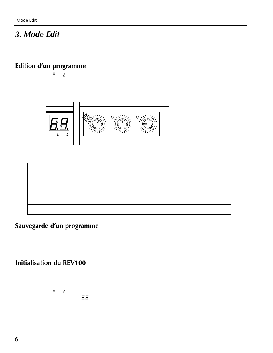 Mode edit, Edition d’un programme, Sauvegarde d’un programme | Initialisation du rev100 | Yamaha REV100 User Manual | Page 22 / 52
