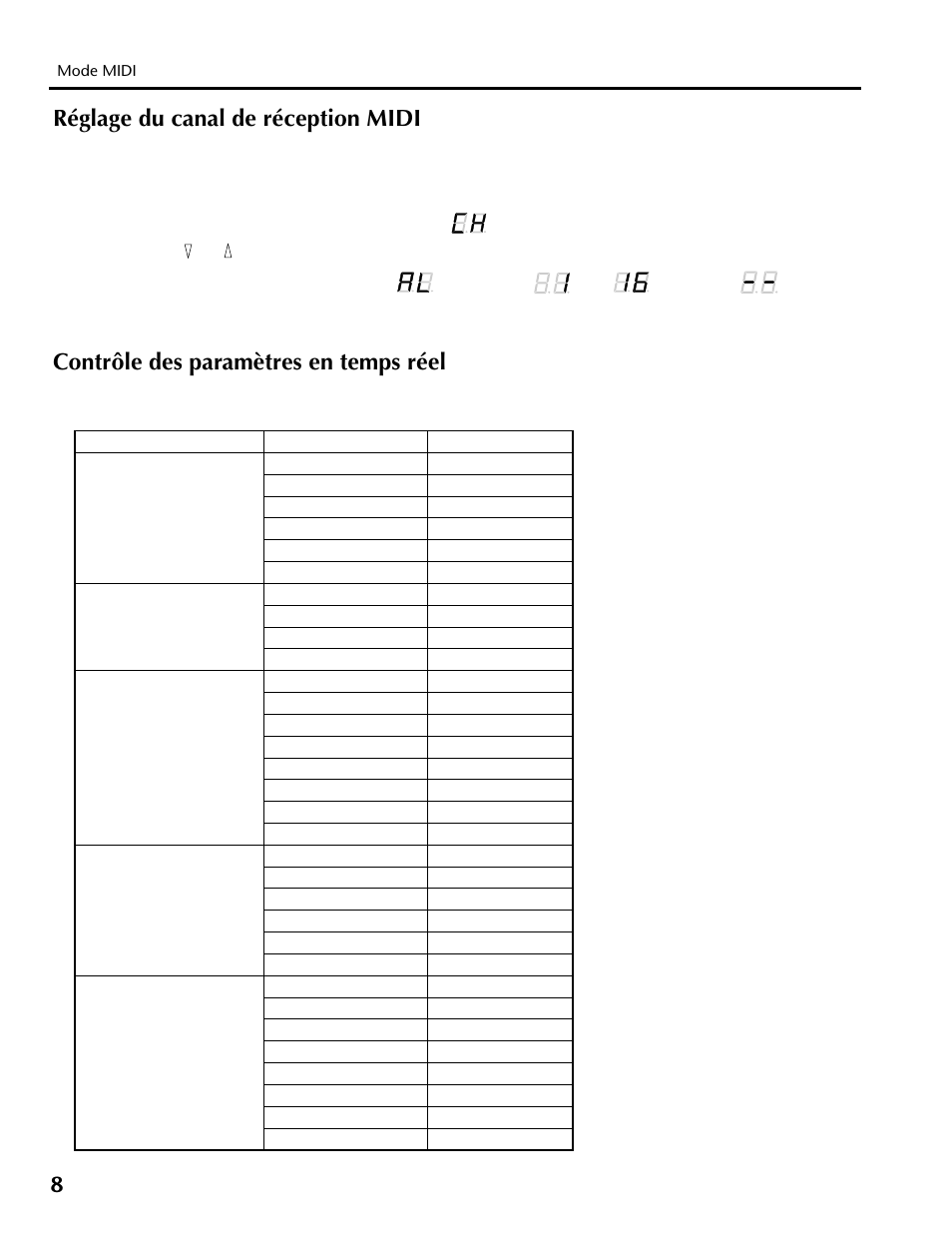 Réglage du canal de réception midi, Contrôle des paramètres en temps réel | Yamaha REV100 User Manual | Page 24 / 52