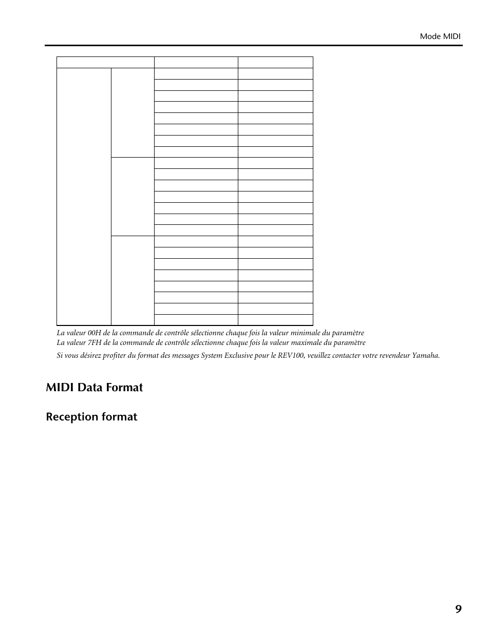 Midi data format, Reception format | Yamaha REV100 User Manual | Page 25 / 52