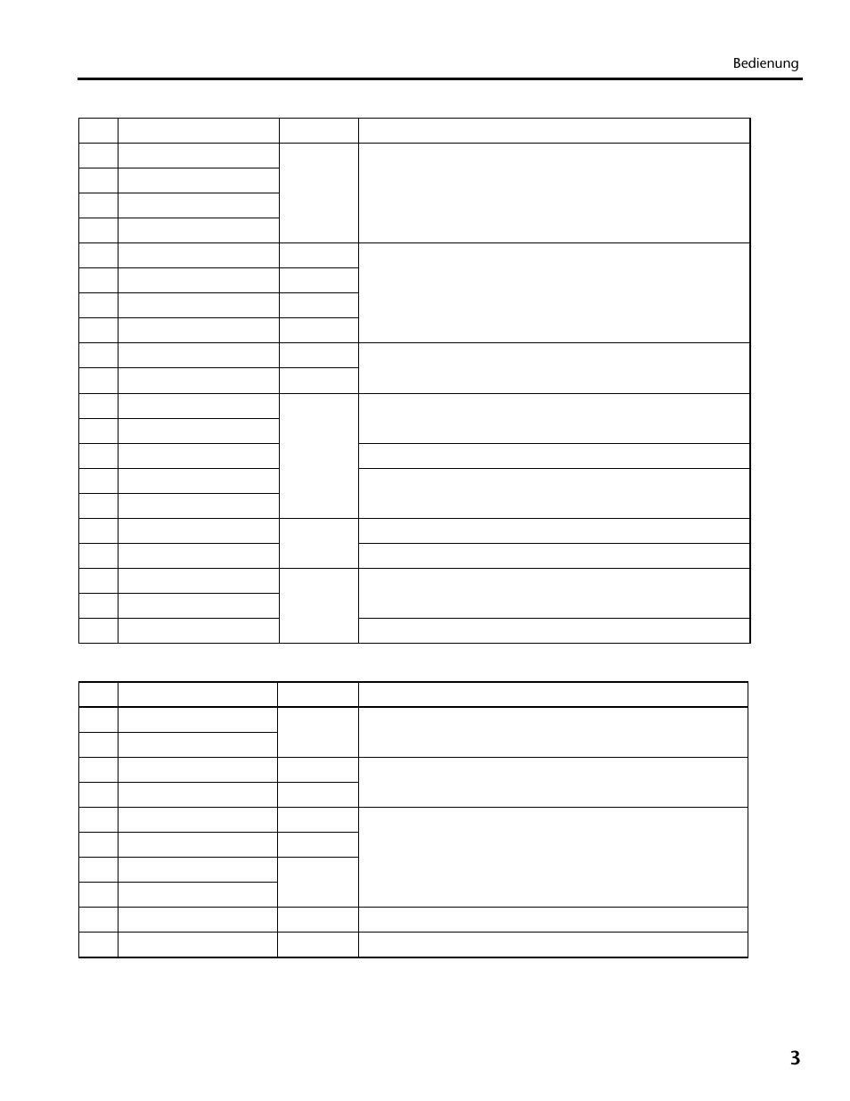 Yamaha REV100 User Manual | Page 31 / 52