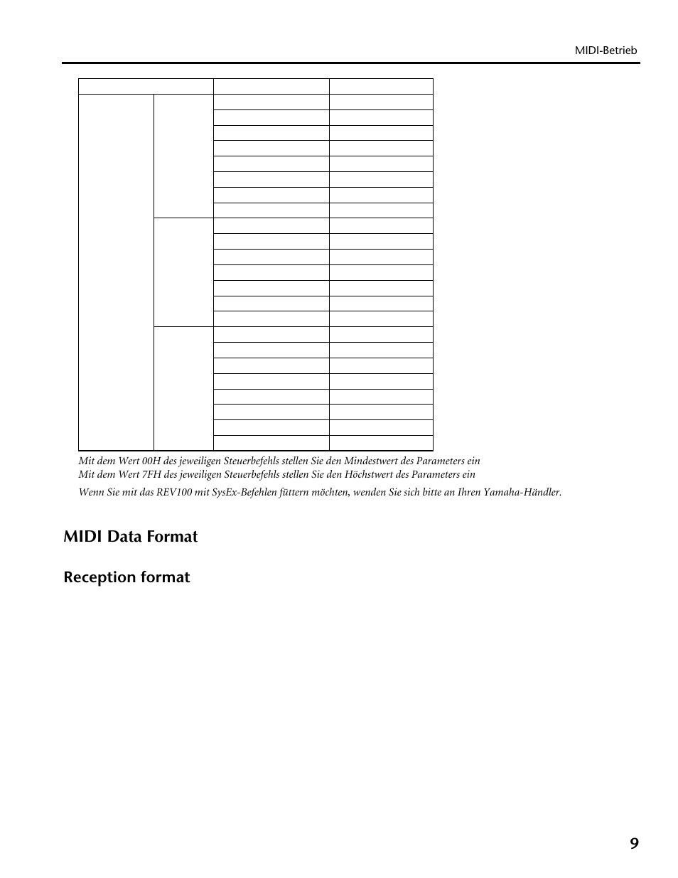 Midi data format, Reception format | Yamaha REV100 User Manual | Page 37 / 52