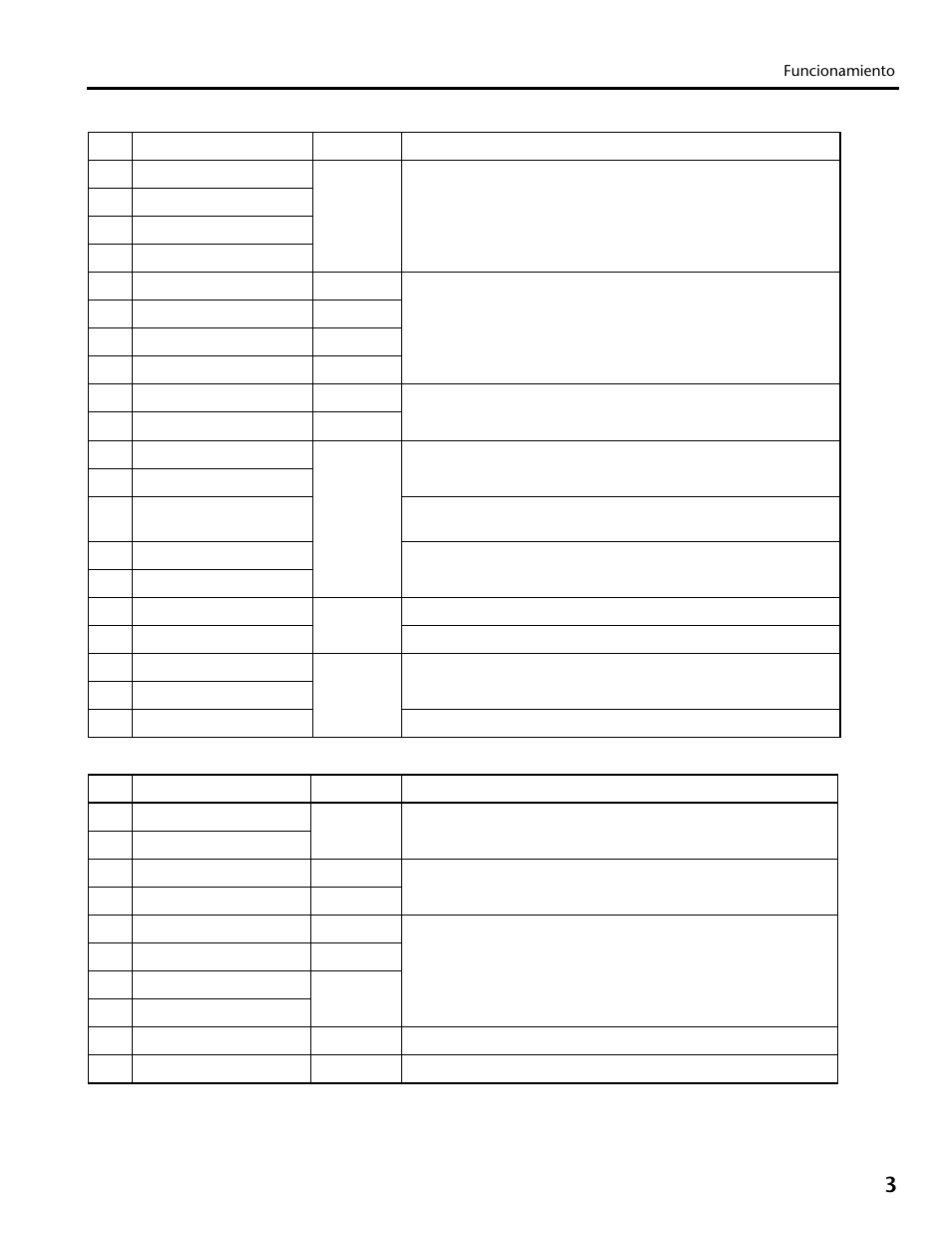 Yamaha REV100 User Manual | Page 43 / 52