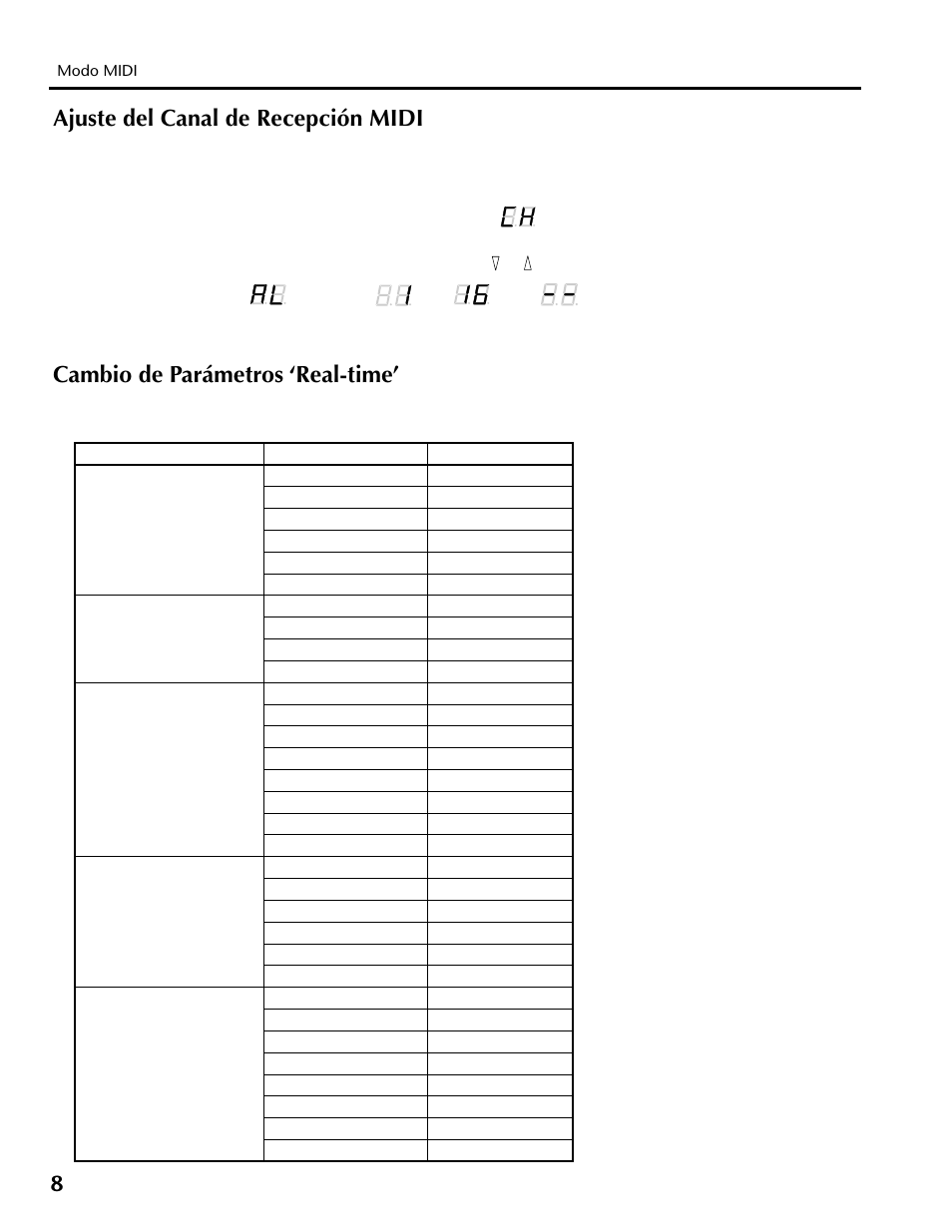Ajuste del canal de recepción midi, Cambio de parámetros ‘real-time | Yamaha REV100 User Manual | Page 48 / 52