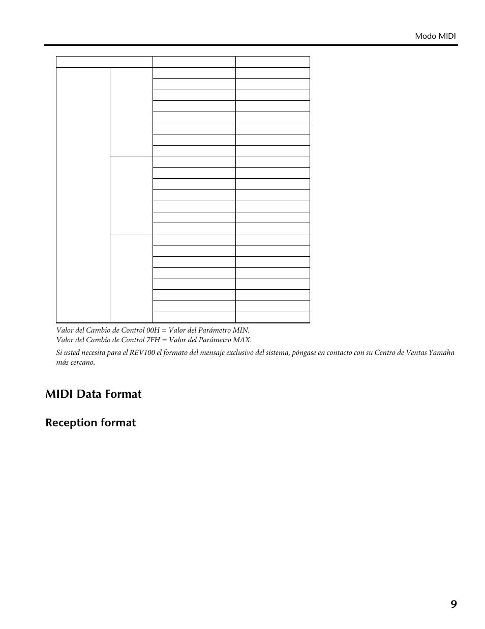 Midi data format, Reception format | Yamaha REV100 User Manual | Page 49 / 52