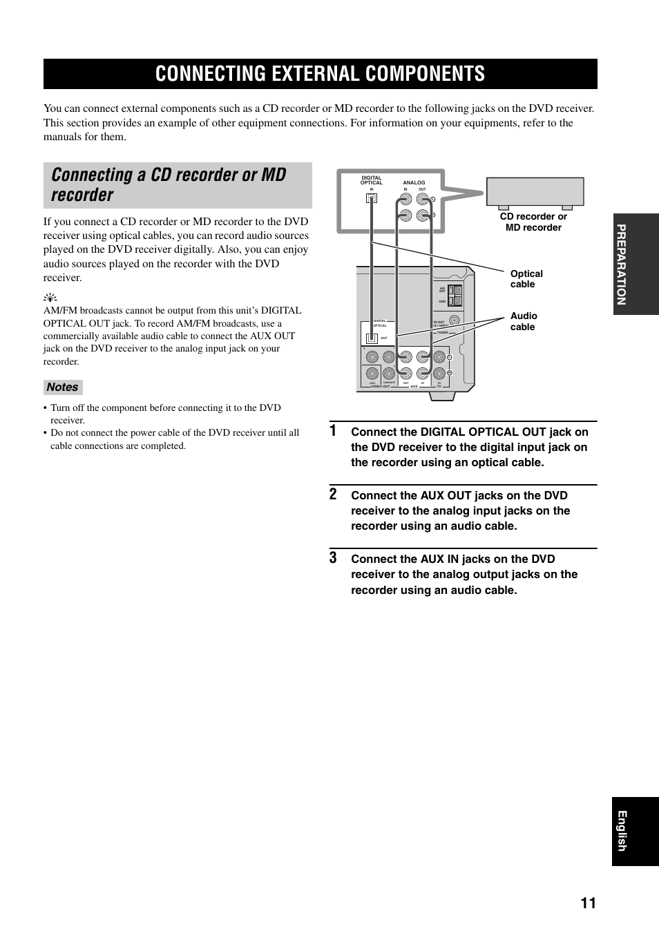 Connecting external components, Connecting a cd recorder or md recorder | Yamaha RDX-E700 User Manual | Page 13 / 61