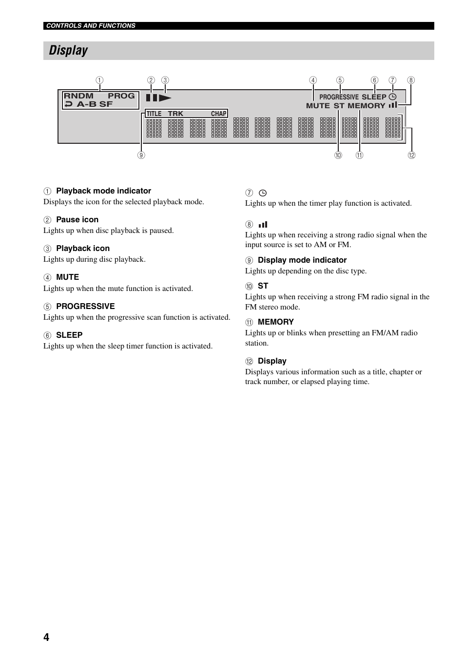 Display | Yamaha RDX-E700 User Manual | Page 6 / 61