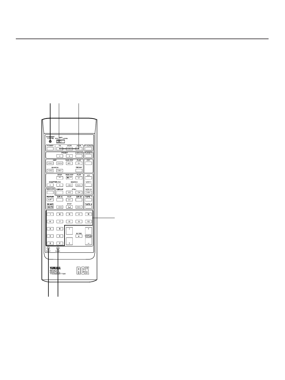 14 remote control “learning” function, U.s.a., canada and general models of cx-2 only) | Yamaha CX-1 User Manual | Page 14 / 19