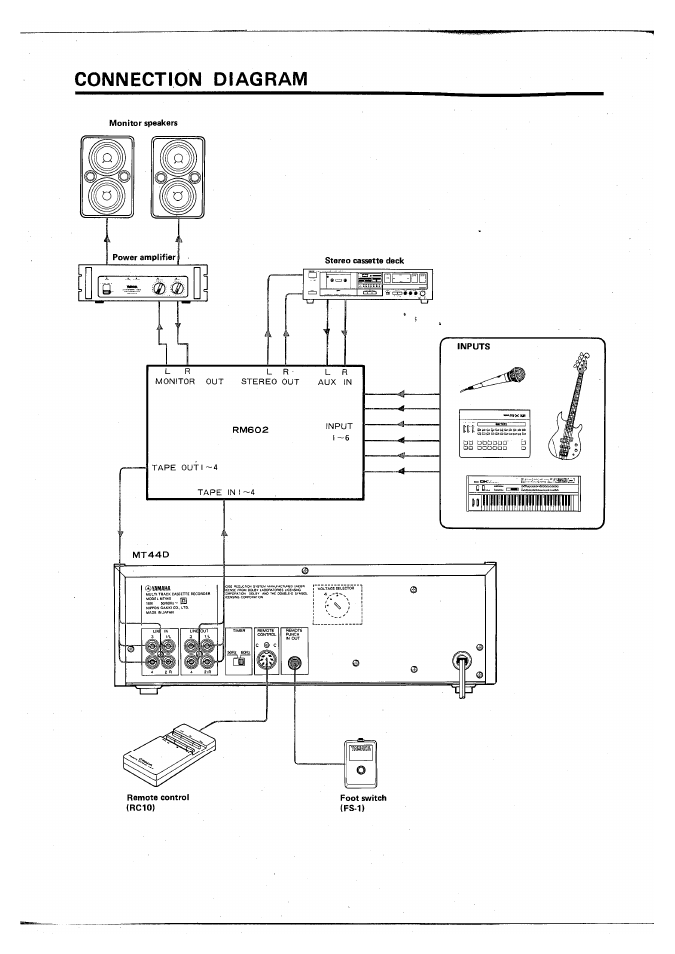 Connection diagram | Yamaha MT44D User Manual | Page 10 / 43