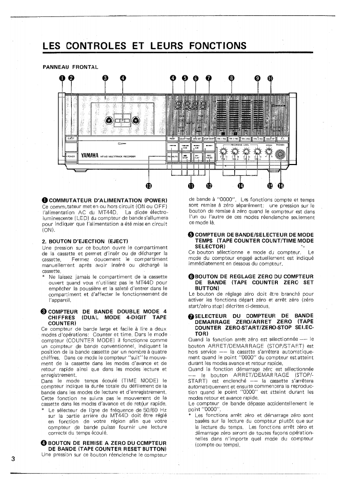 Les controles et leurs fonctions | Yamaha MT44D User Manual | Page 18 / 43