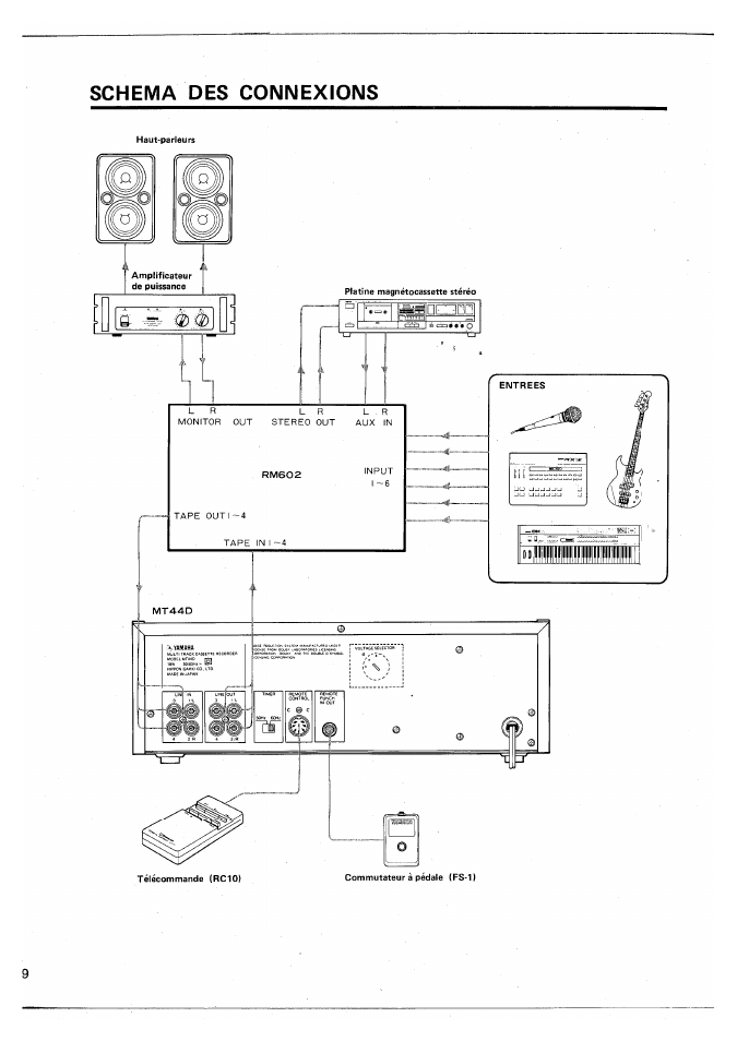Schema des connexions, Js, a, M #■# o | Yamaha MT44D User Manual | Page 24 / 43