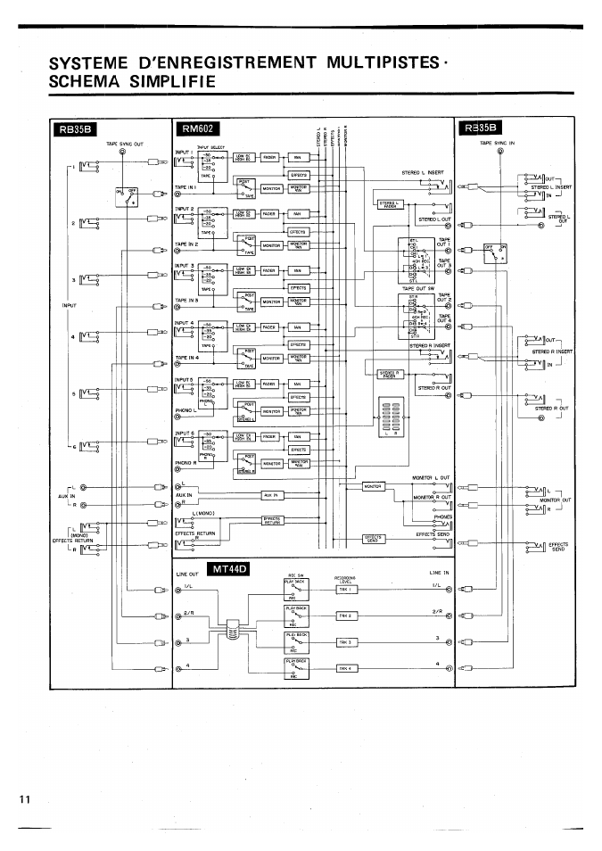 Yamaha MT44D User Manual | Page 26 / 43