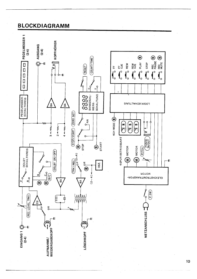 Yamaha MT44D User Manual | Page 39 / 43