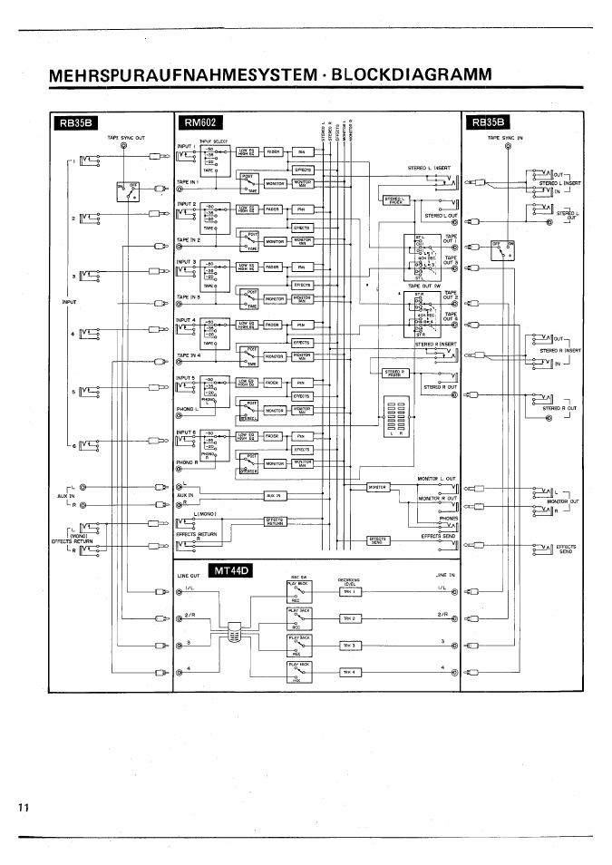 Mehrspuraufnahmesystem ■ blockdiagramm | Yamaha MT44D User Manual | Page 40 / 43