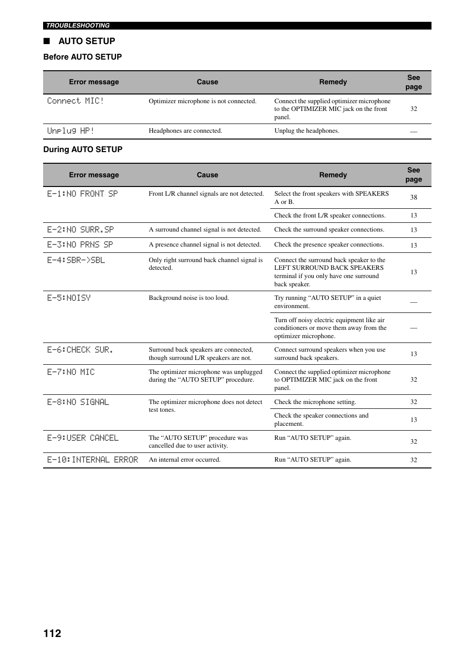 Auto setup | Yamaha HTR-5960 User Manual | Page 116 / 128