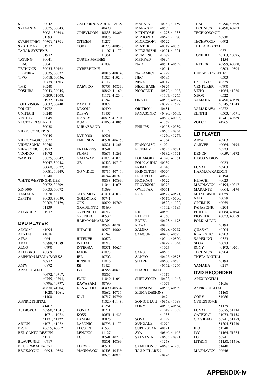 Appendix-iv, Dvd player, Ld player | Dvd recorder | Yamaha HTR-5960 User Manual | Page 125 / 128