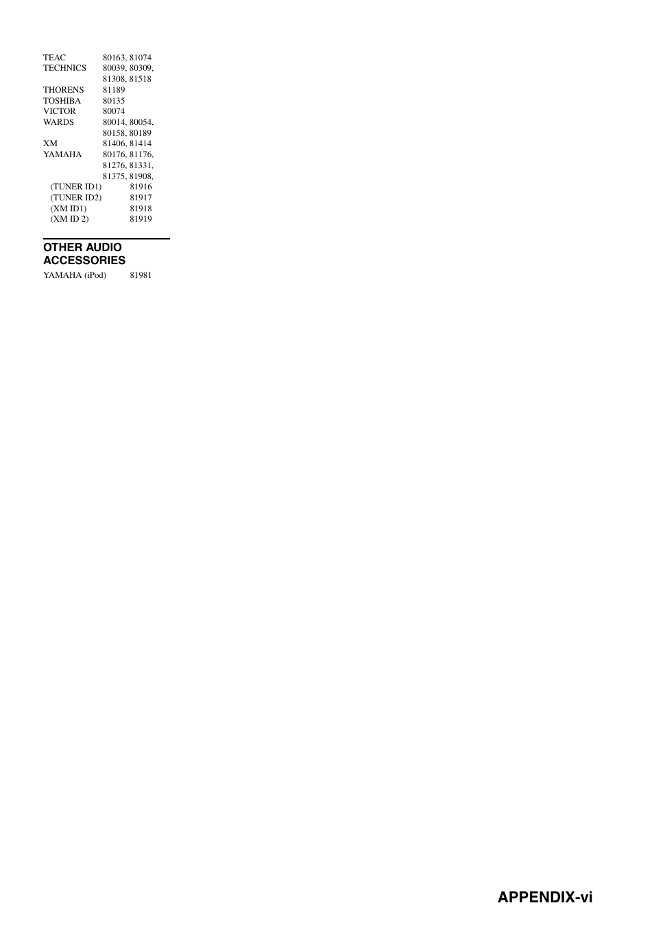 Appendix-vi, Other audio accessories | Yamaha HTR-5960 User Manual | Page 127 / 128