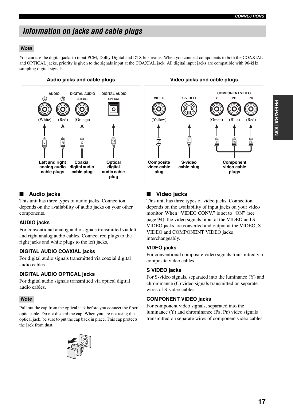 Information on jacks and cable plugs, Audio jacks, Video jacks | Yamaha HTR-5960 User Manual | Page 21 / 128