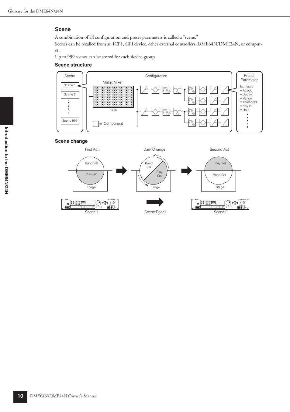 Scene | Yamaha DME24N User Manual | Page 10 / 80