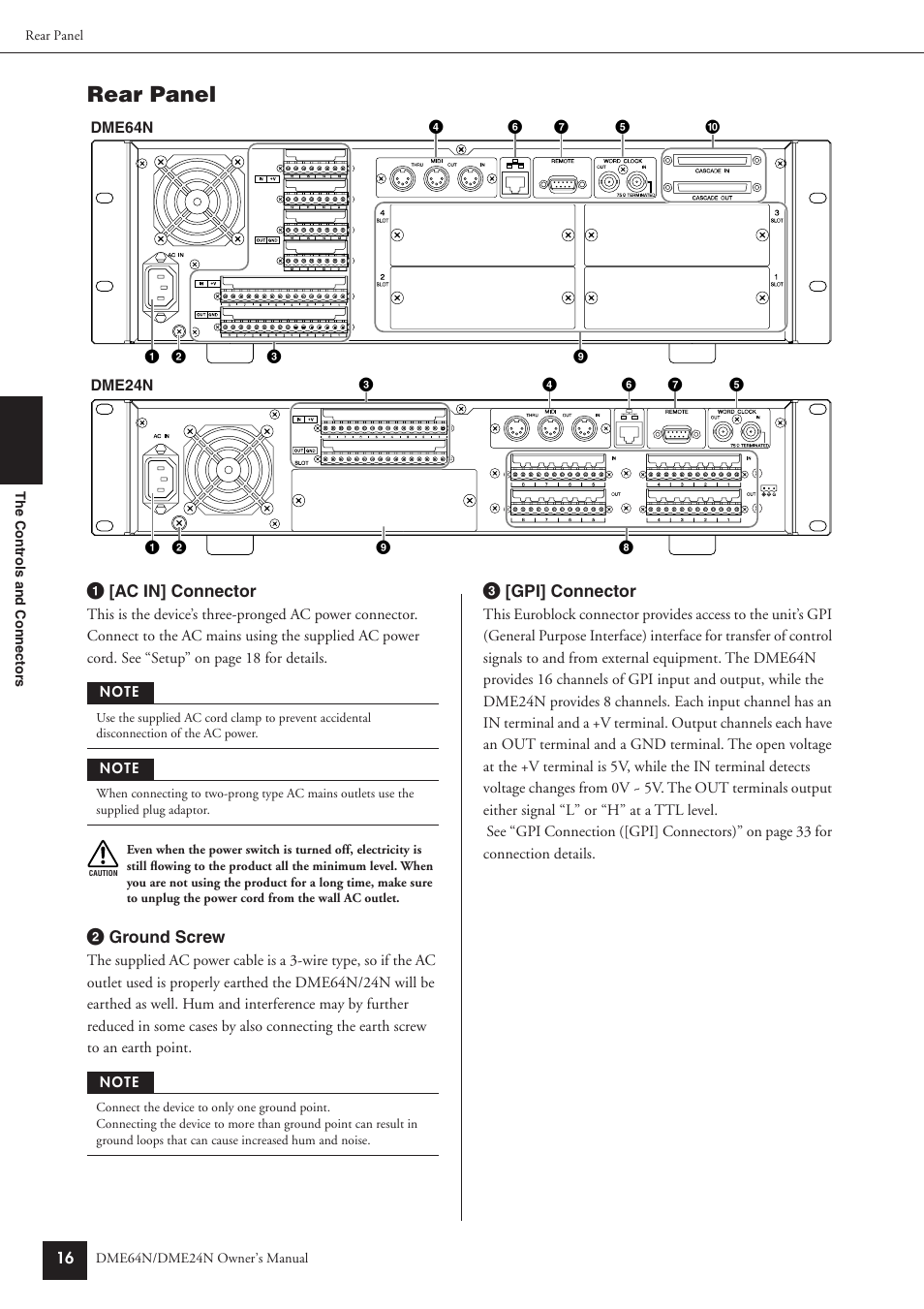 Rear panel | Yamaha DME24N User Manual | Page 16 / 80