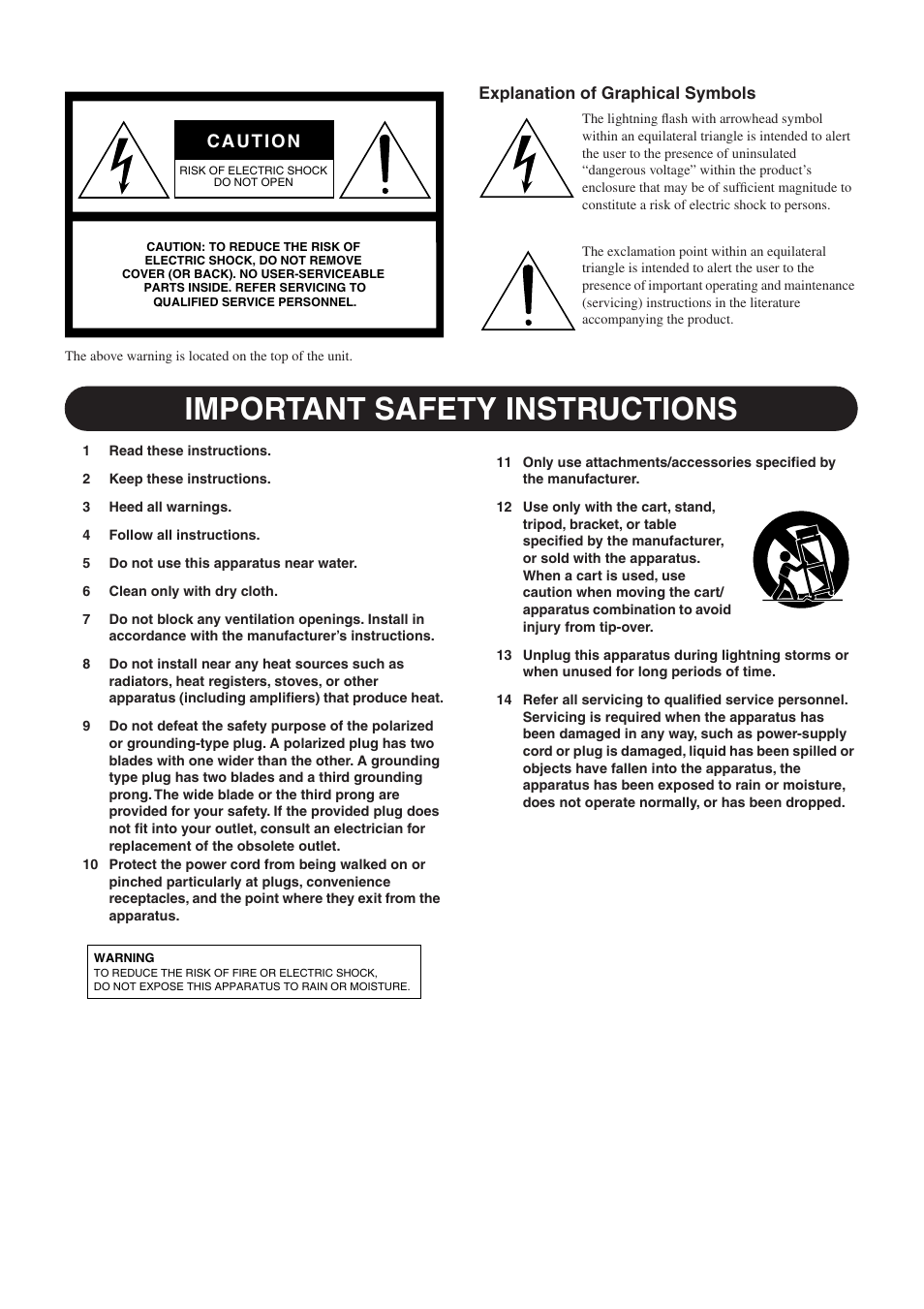 Important safety instructions | Yamaha DME24N User Manual | Page 2 / 80