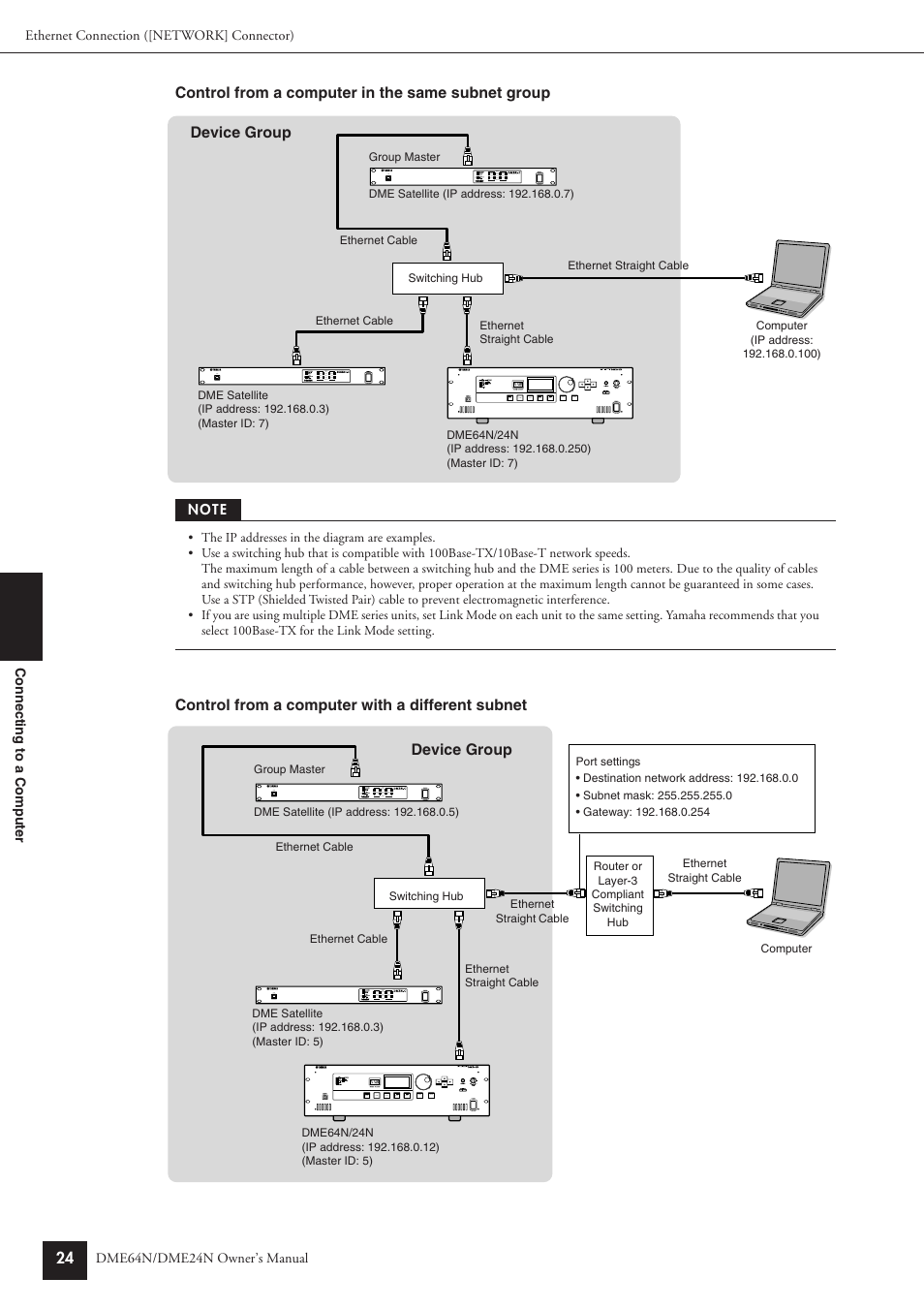 Yamaha DME24N User Manual | Page 24 / 80