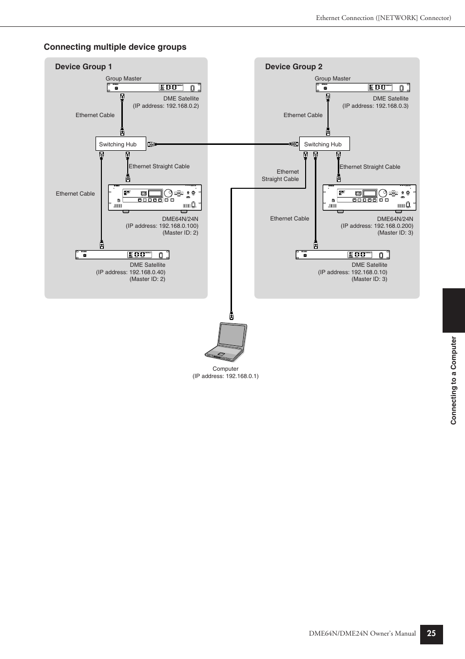 Yamaha DME24N User Manual | Page 25 / 80