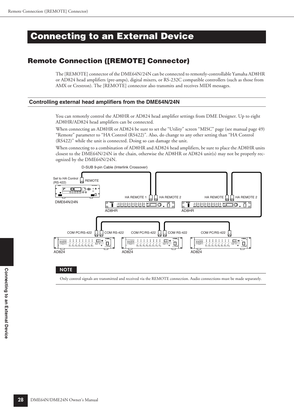 Connecting to an external device, Remote connection ([remote] connector), Remote connection ([remote] connector). 28 | Yamaha DME24N User Manual | Page 28 / 80