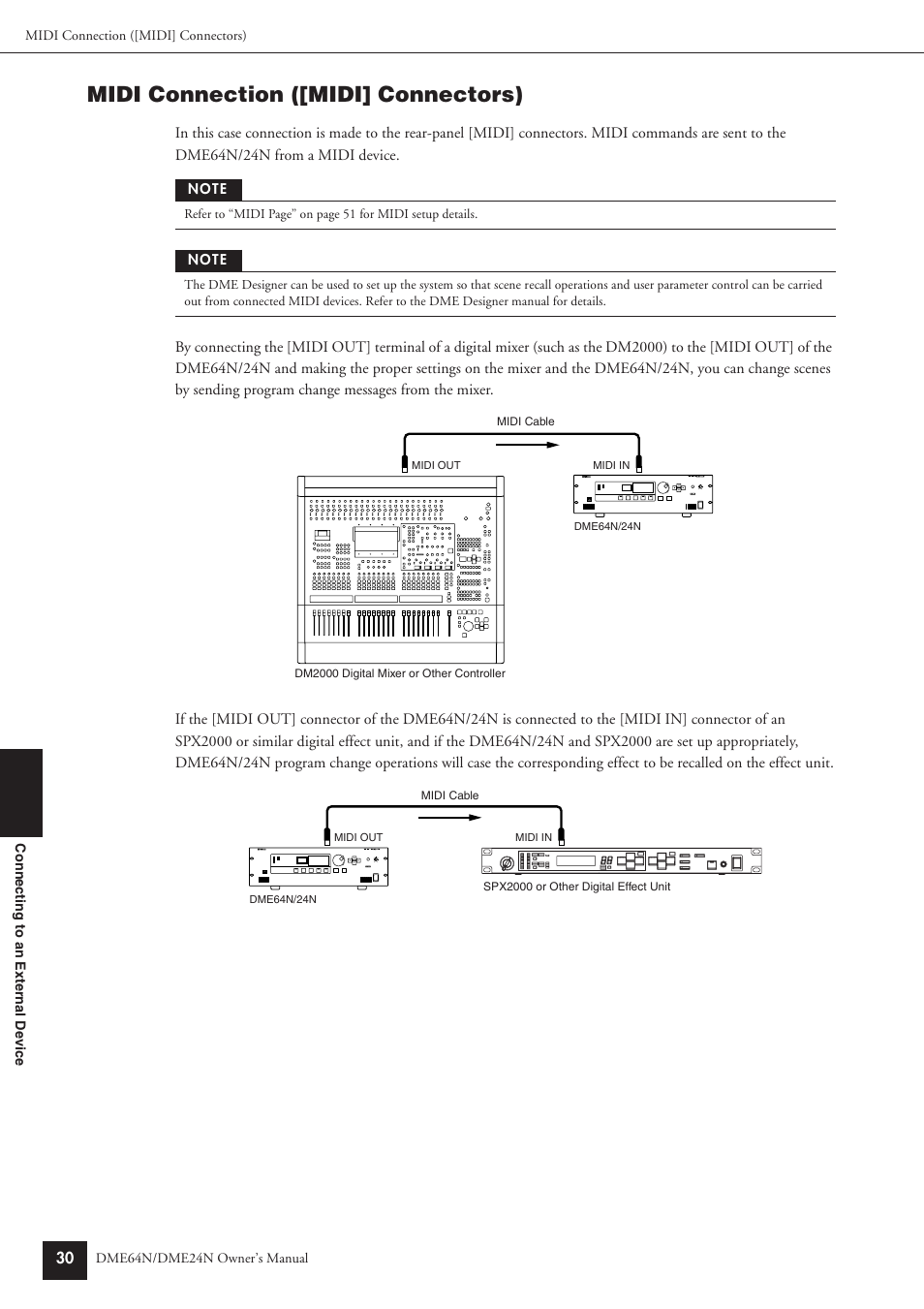 Midi connection ([midi] connectors) | Yamaha DME24N User Manual | Page 30 / 80