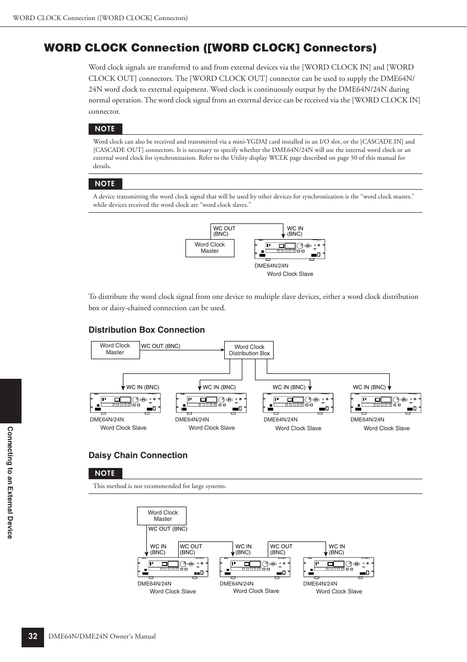 Word clock connection ([word clock] connectors), Distribution box connection daisy chain connection | Yamaha DME24N User Manual | Page 32 / 80