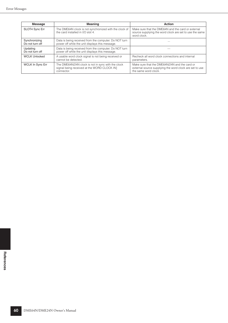 Yamaha DME24N User Manual | Page 60 / 80