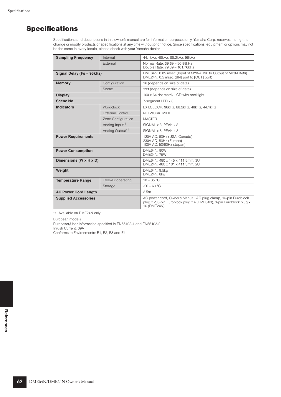 Specifications | Yamaha DME24N User Manual | Page 62 / 80