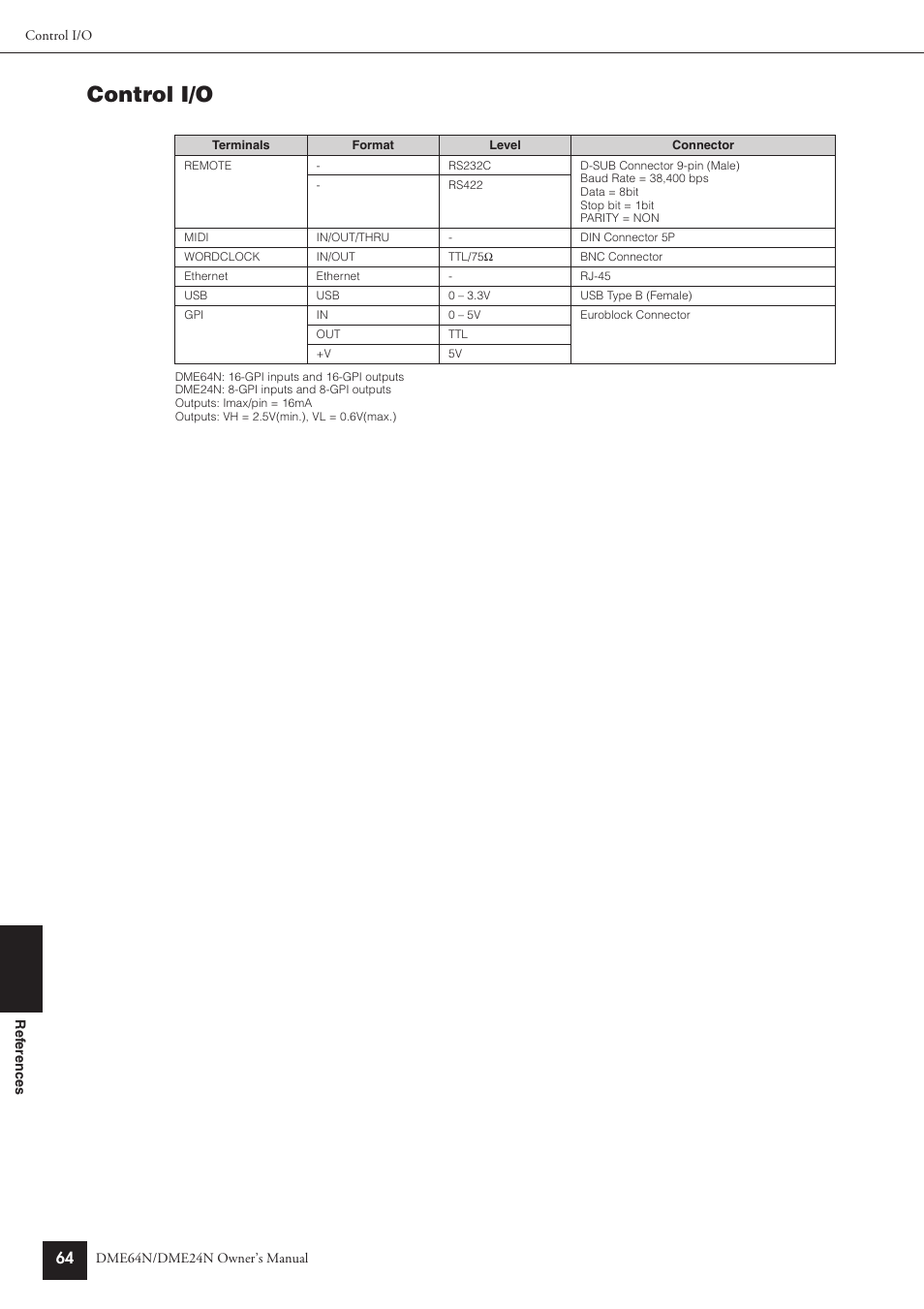 Control i/o | Yamaha DME24N User Manual | Page 64 / 80