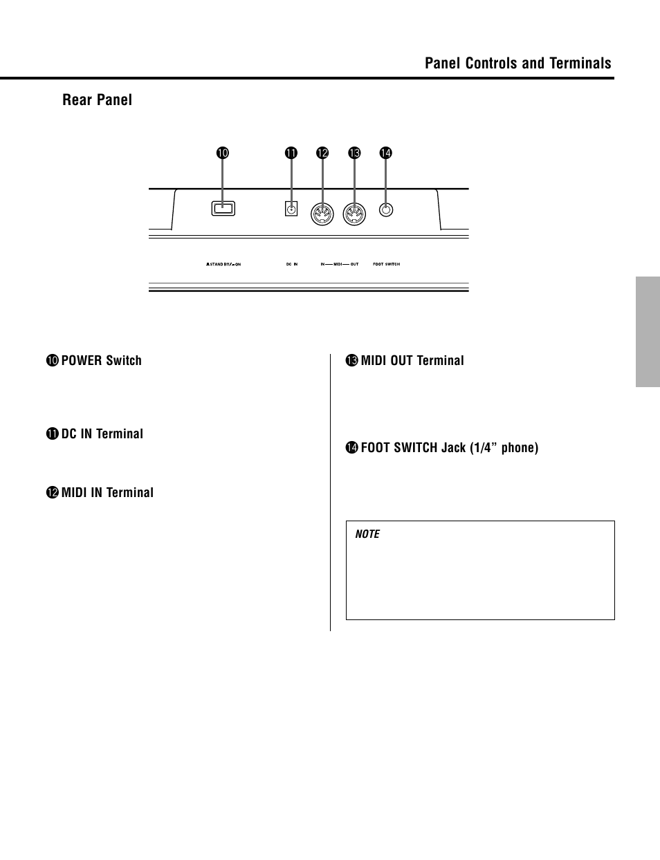 Panel controls and terminals ■ rear panel | Yamaha CBX-K2 User Manual | Page 11 / 44