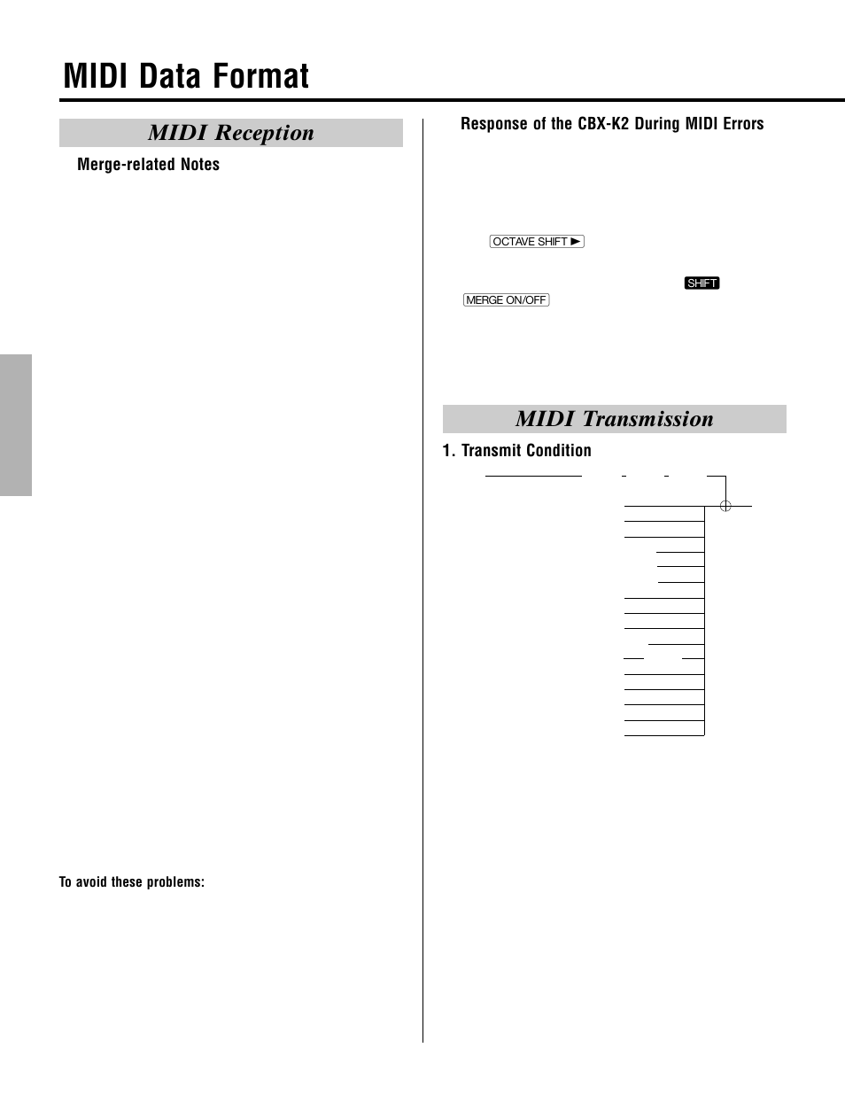 Midi data format, Midi reception, Midi transmission | Response of the cbx-k2 during midi errors, Transmit condition | Yamaha CBX-K2 User Manual | Page 34 / 44