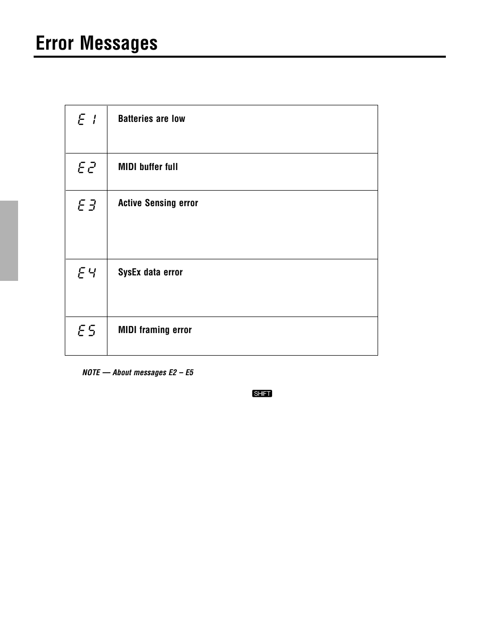 Error messages, E2 e3 e4 e5 | Yamaha CBX-K2 User Manual | Page 38 / 44