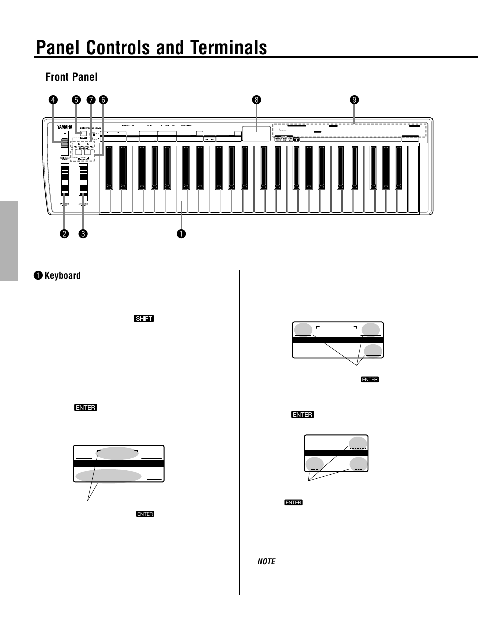 Panel controls and terminals, Front panel, Q keyboard | Sequencer, Reset | Yamaha CBX-K2 User Manual | Page 8 / 44