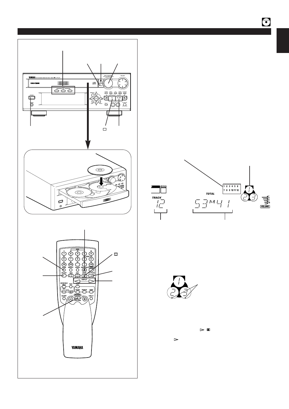 Compact disc player operation, Cd playback, E-13 english | For easier operation, Power, Disc selector buttons, Press the open/close button to open the disc table, Press the play/pause, Echo, Total number of tracks total playing time | Yamaha EMX100CD User Manual | Page 21 / 45