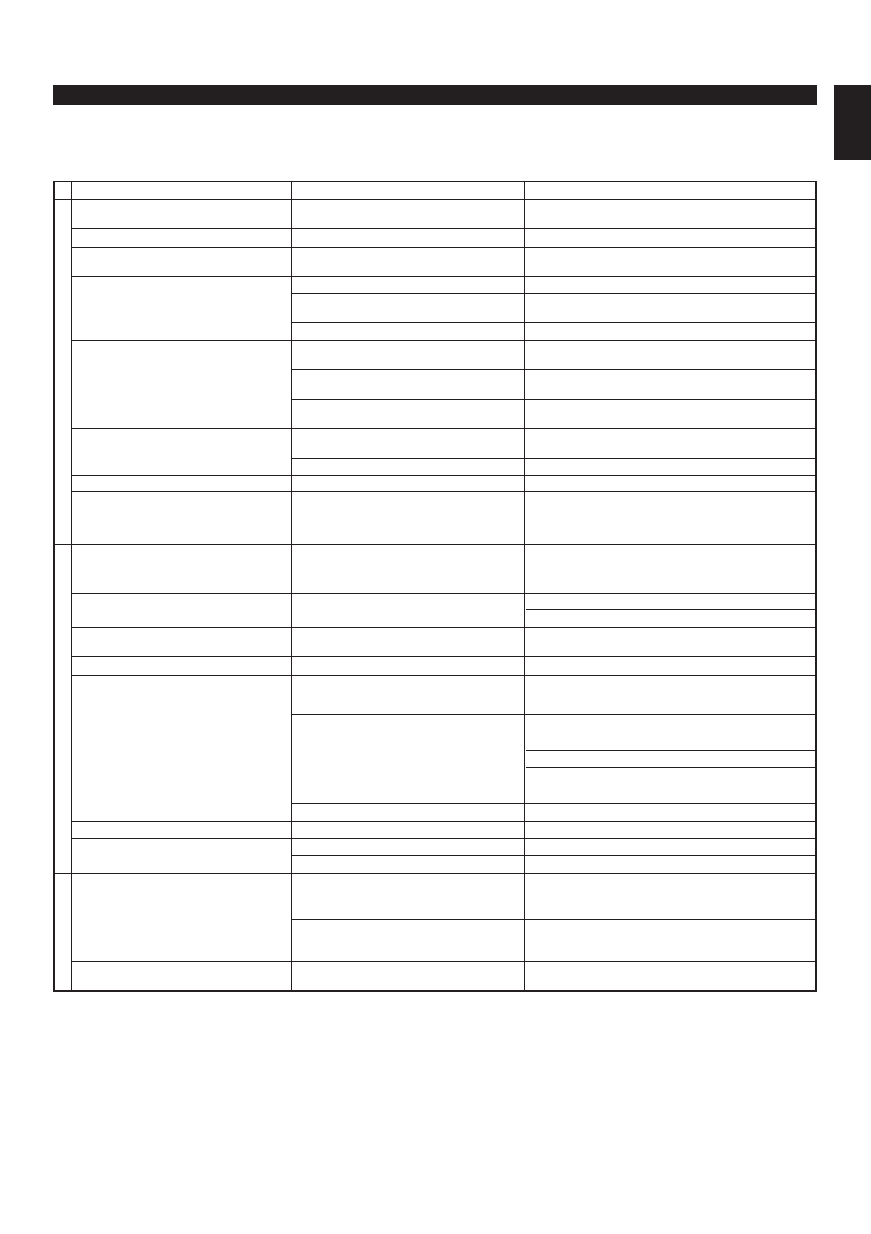 Troubleshooting, E-35 english troubleshooting | Yamaha EMX100CD User Manual | Page 43 / 45