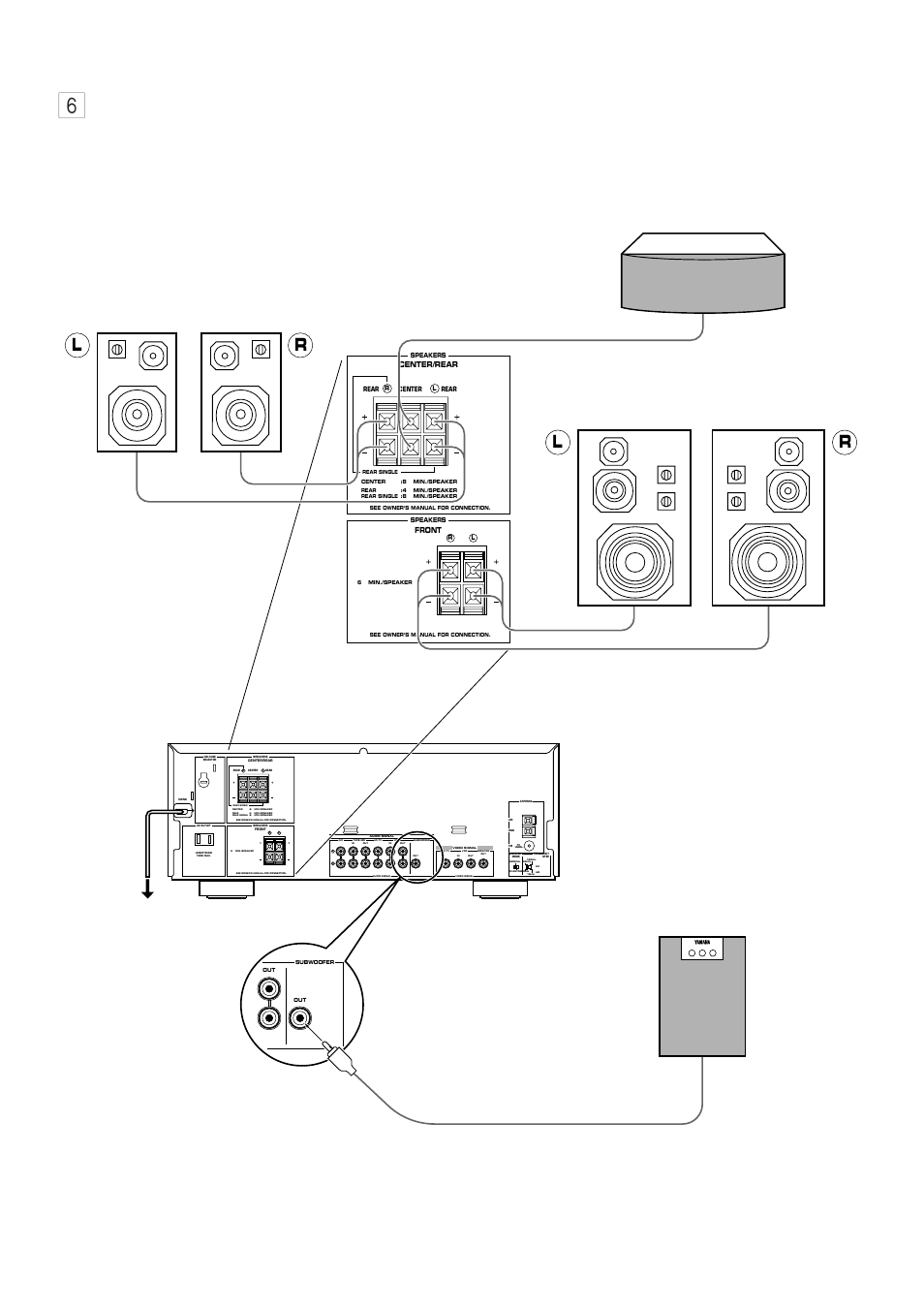 Lr l r | Yamaha EMX100CD User Manual | Page 6 / 45