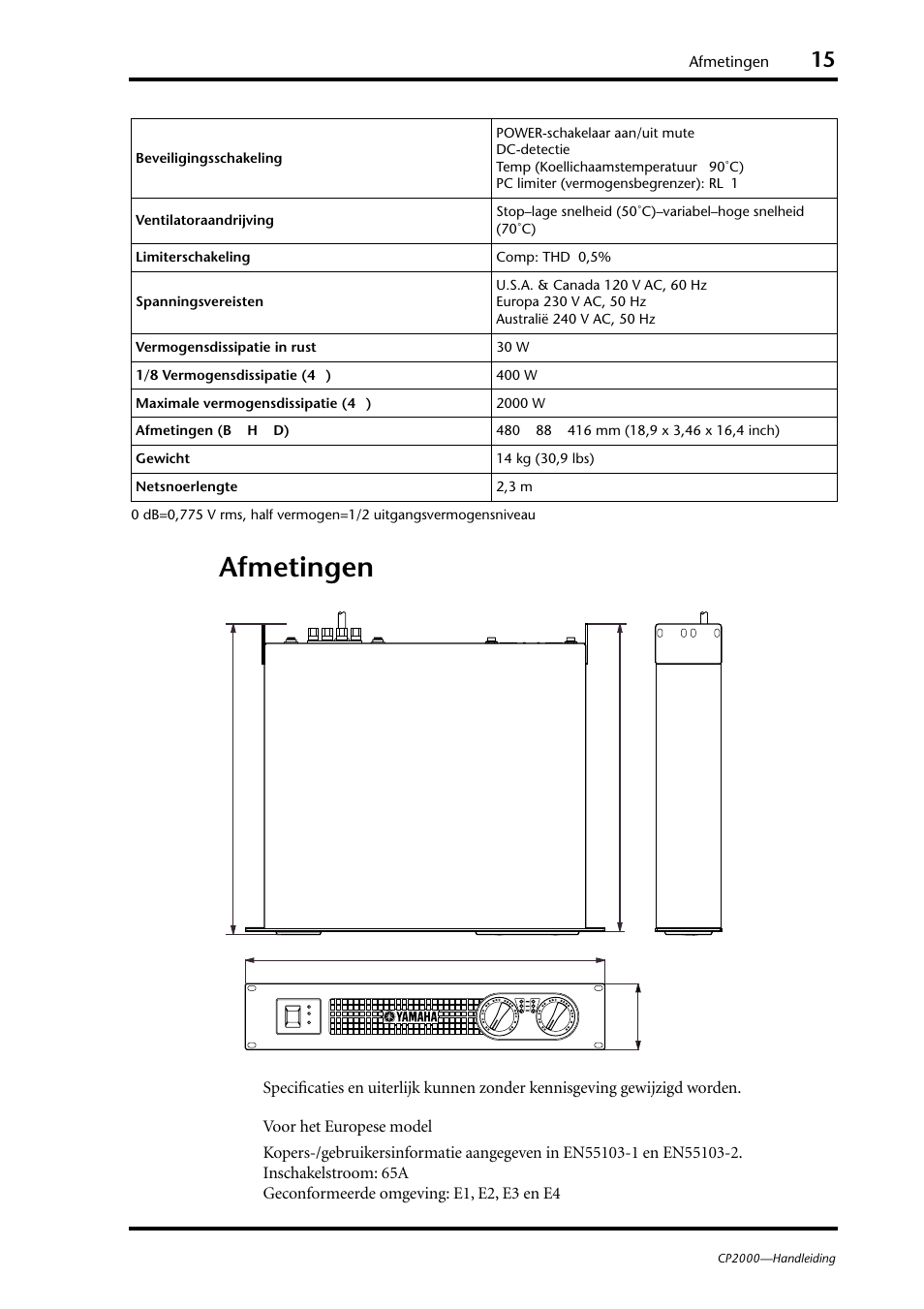 Afmetingen | Yamaha CP2000 User Manual | Page 19 / 20