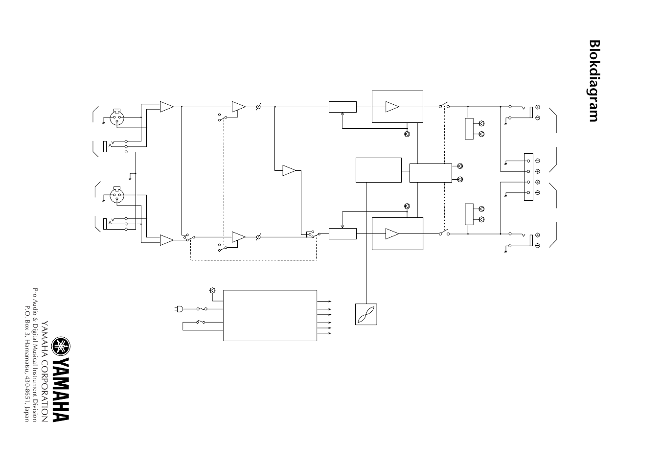 Blokdiagram, Yamaha corporation | Yamaha CP2000 User Manual | Page 20 / 20
