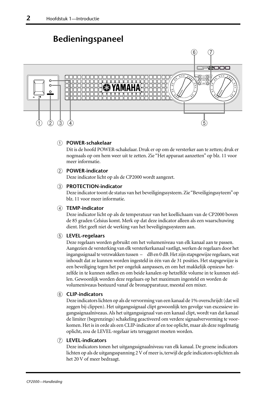 Bedieningspaneel | Yamaha CP2000 User Manual | Page 6 / 20