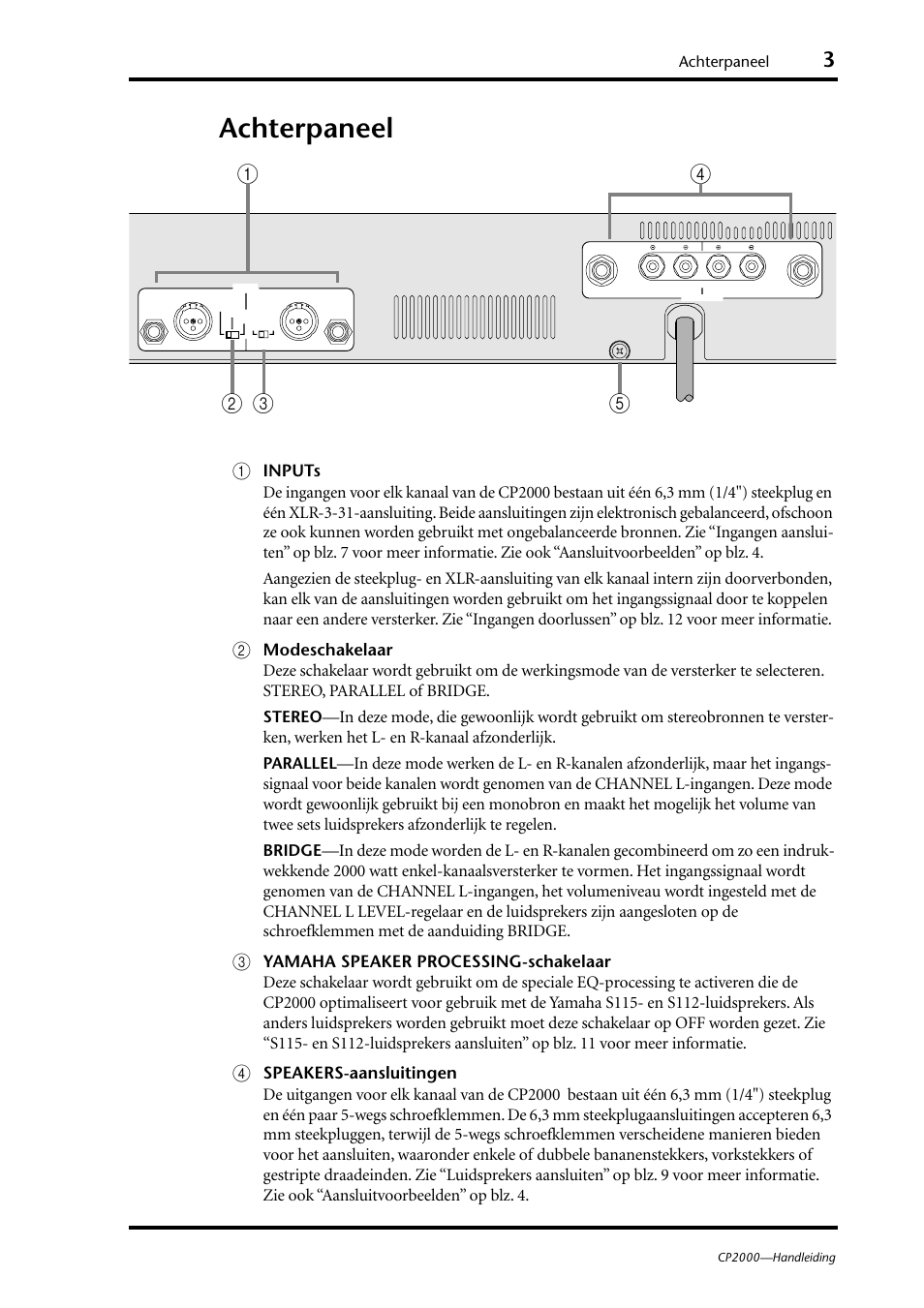 Achterpaneel | Yamaha CP2000 User Manual | Page 7 / 20
